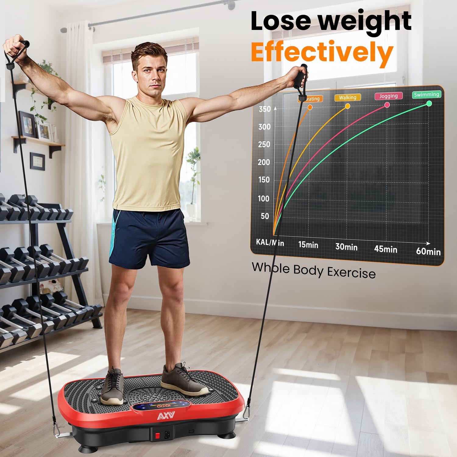 Vibration Fitness Platform